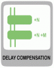 Automatic patch delay compensation