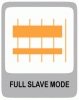 full slave mode